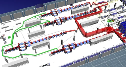 Simul8 factory floor process simulation